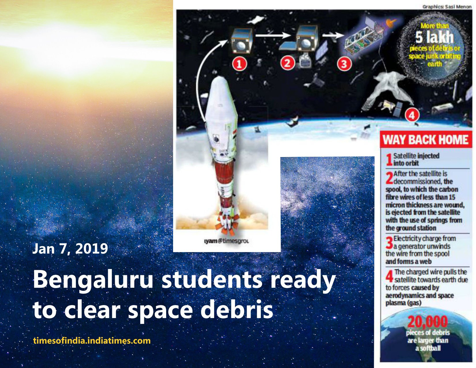 Bengaluru students ready to clear space debris