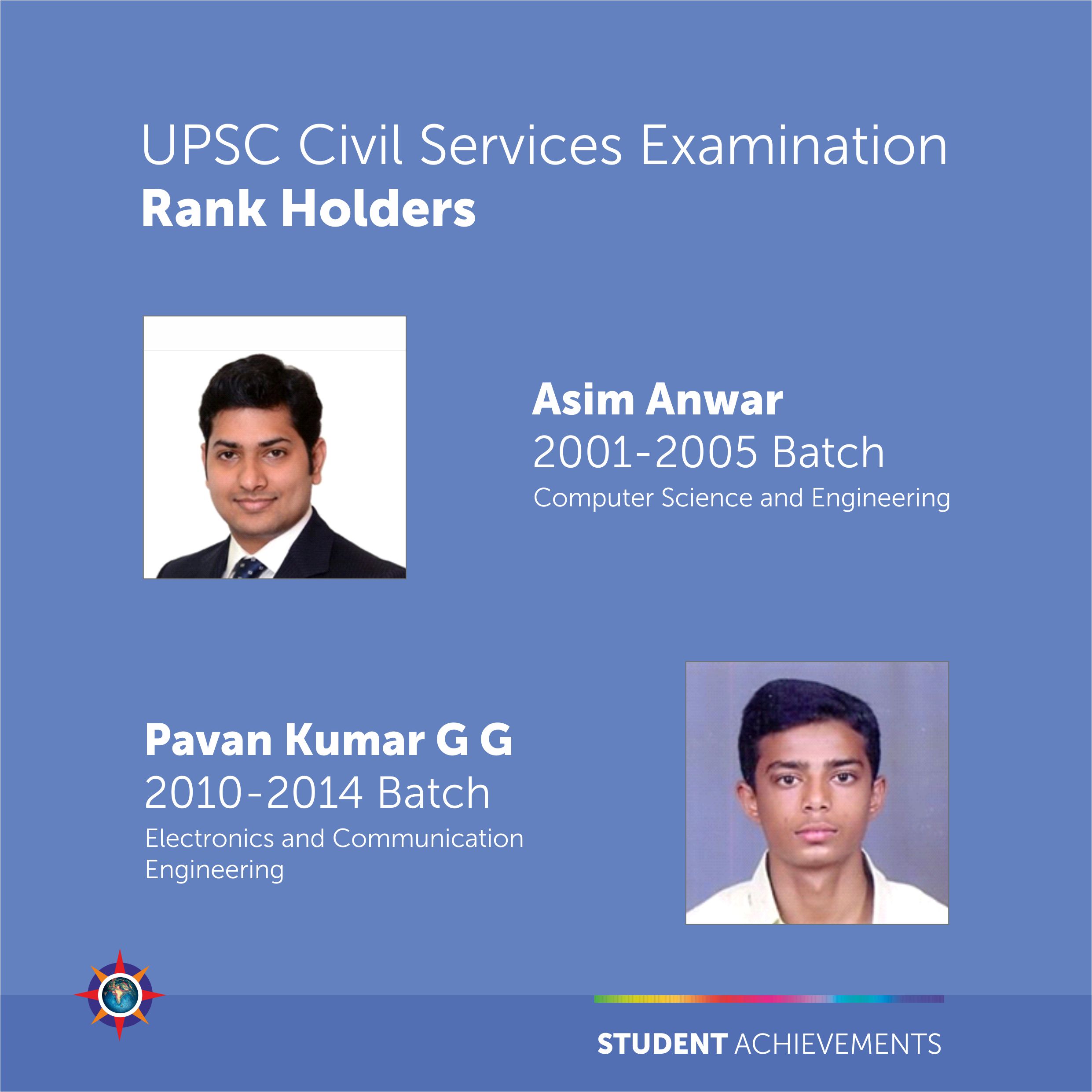 Asim Anwar and Pavan Kumar successfully cleared the Civil Services Exam.
