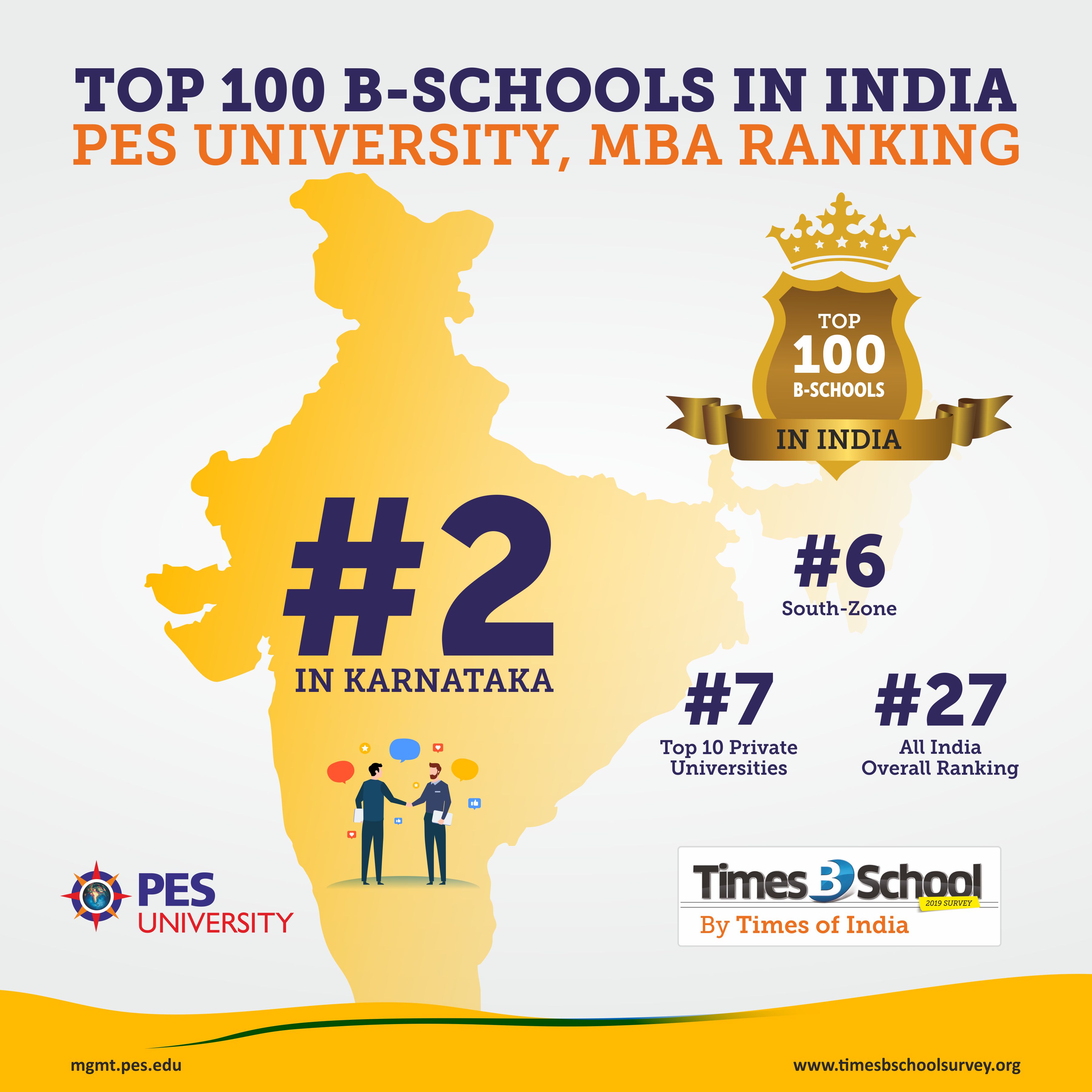TOP RANKINGS FOR PES UNIVERSITY - MBA