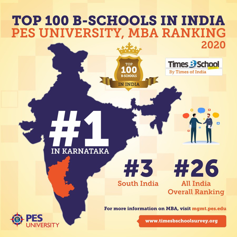 PES University among Top 50 Management Institutes in India