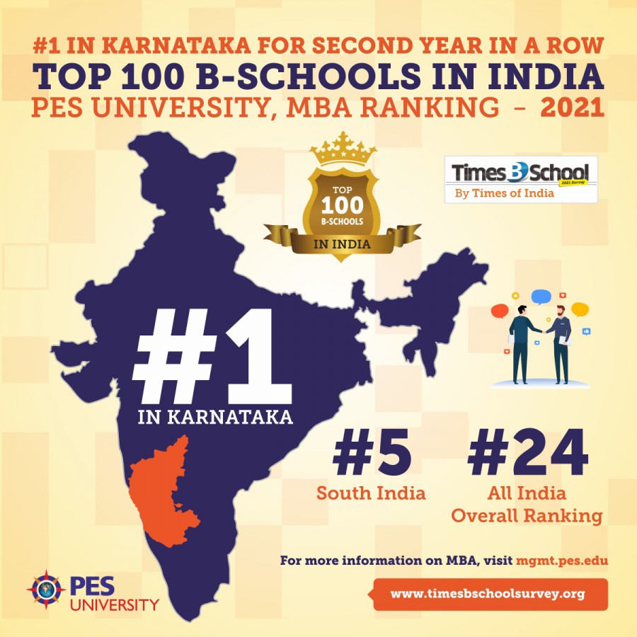 PES University among top management institutes in India