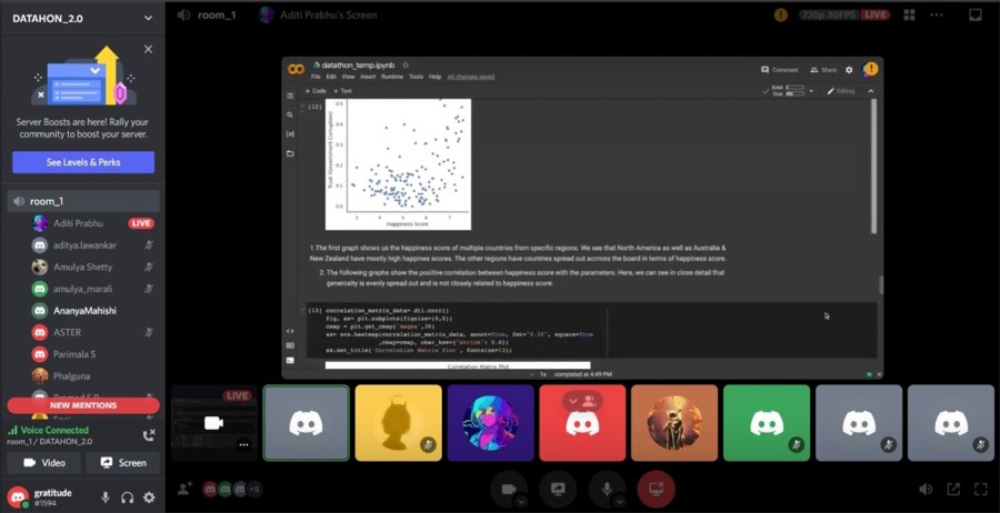Datathon with social impact