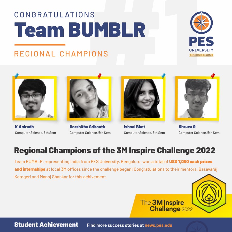 Undergraduate team from PES University emerges as Asia-Pacific Champions in 3M Inspire Challenge 2022