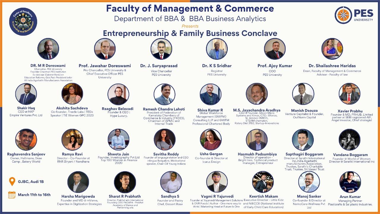 Entrepreneurship Summit 2024 at PES University