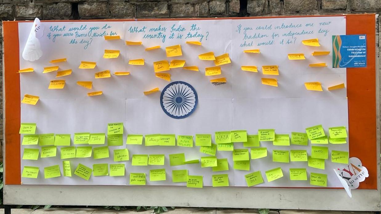 Thought provoking independence day celebrations