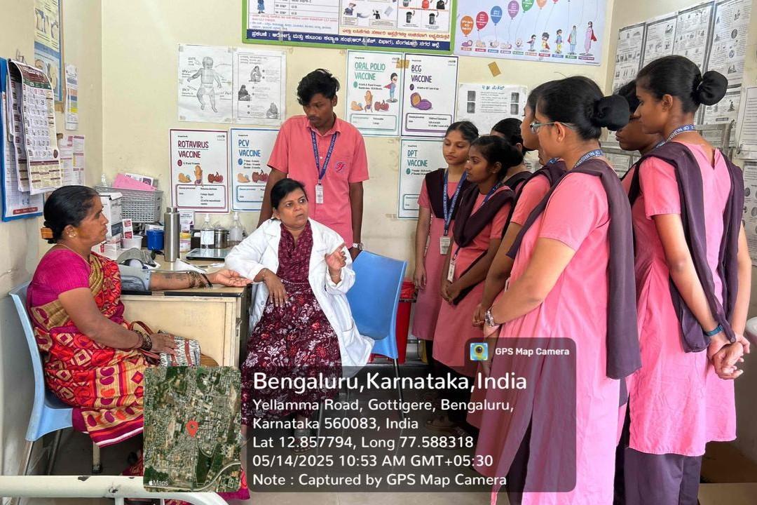 World Hypertension Day